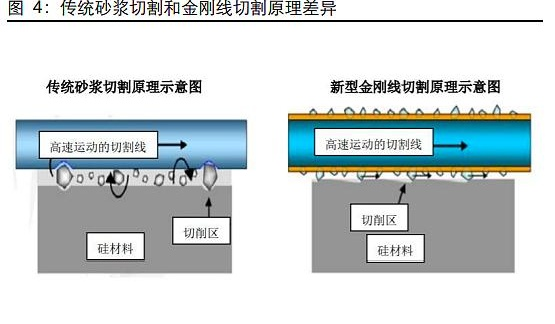 图片 3.png